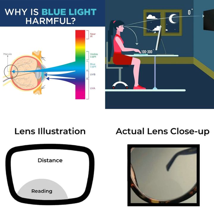 สายตายาว-blu-ray-แว่นตาอ่านหนังสืออัจฉริยะอัตโนมัติซูมไกลและใกล้-dual-beam-multi-focus-dual-focus-1-0ถึง-4-0-fml-แว่นตาอ่านหนังสือชายและหญิง