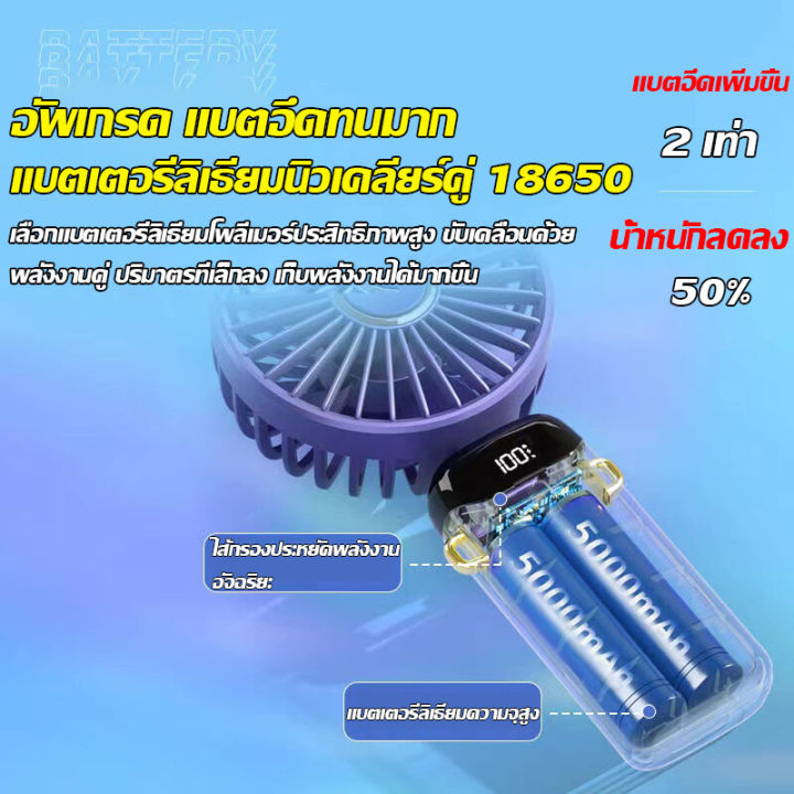 รับประกัน-3ป-พัดลมพกพาชาร์จ-พับได้-ลมแรง-5-ระดับ-แบบมือถือ-แขวนที่คอ-ตั้งโต๊ะ-พัดลมพกพา-พัดลมแบตไร้สาย-พัดลมมือถือ