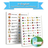 สติ๊กเกอร์เด็ก ของเล่นเสริมพัฒนาการ Kids Educational Stickers Sight Words Sentences Family Scene Daily Life Common Sticky Notes English Learning Materials for Kids Montessori Educational Toys Instruction Self Adhesive