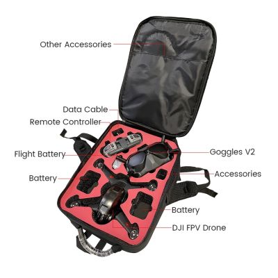 กระเป๋าเป้สะพายหลัง กันน้ํา แบบพกพา สําหรับ DJI FPV DJI Drone Remote Control FPV Goggles V2