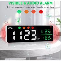 400-5000ppm CO2 Meter Smart Carbon Dioxide Detector Wall Air Quality Monitor DM165 Noise/Temperature/Humidity Gas Detect Meter