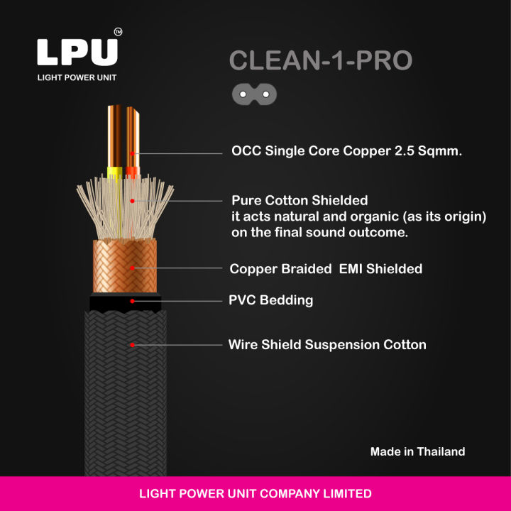 lpu-สายไฟ-รุ่น-clean-1-pro-ท้ายเลข-8-ยาว-1-80-เมตร-power-cord-figure-8-connector-iec-c7-สายไฟ-occ-แกนเดี่ยว-2-5sqmm