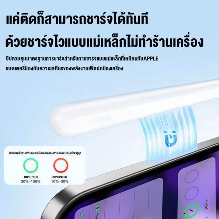 ปากกาไอแพด-วางมือ-แรเงาได้-10th-gen-ปากกาสไตลัส-ปากกาทัชสกรีน-stylus-pen-สำหรับ-pencil-stylus-สำหรับ-ipad-air4-10-9-gen7-gen8-10-2-pro-11-12-9-2018-2020-air-3-10-5-mini-5-2019