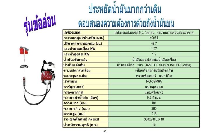 เครื่องตัดหญ้าสะพายหลังแบบข้ออ่อน-2-จังหวะ-mitsu-monta-รุ่น-mt-430-ประหยัดน้ำมันมากกว่าเดิม