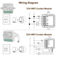 【YD】 Tuya WiFi Curtain 1/2gang Module Electric Motor App Via