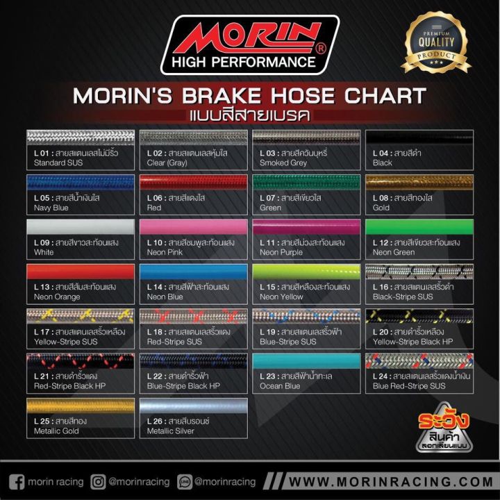 morin-สายเบรคถัก-รุ่นหัวแดง-น้ำเงิน-อลูมิเนียม-เบนโจตรง-เบนโจงอ