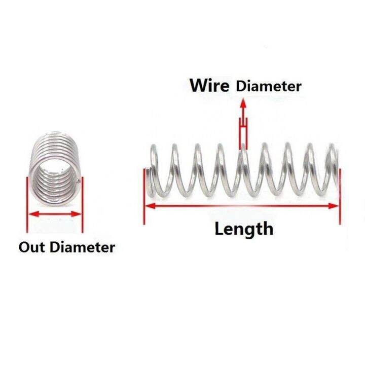 worth-buy-10ชิ้น304สปริงอัดสแตนเลสสปริงลดแรงต้านไม่กัดกร่อนเส้นผ่านศูนย์กลาง0-7มม-ด้านนอกยาว12มม-ยาว10-50มม