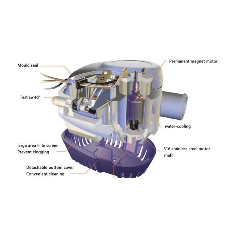 dc12v-24v-600-750-1100gph-ปั๊มสวิทช์อัตโนมัติ-submersible-เรือน้ำปั๊มไฟฟ้าด้วยสวิทช์ลูกลอย-marine-อุปกรณ์