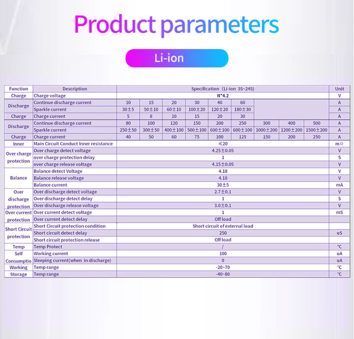 bms-13s-48v-20a-30a-40a-50a-60a-80a-100a-18650-li-ion-lithium-batt-pack-bms-pcb-board-equalizer-ทนทานอิเล็กทรอนิกส์