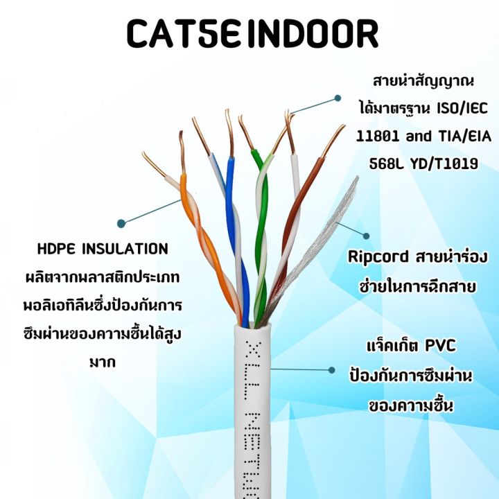 สินค้าขายดี-yida-สายแลน-cat5e-สำเร็จรูปพร้อมใช้งาน-ภายในอาคาร-ยาว-50-เมตร-ที่ชาร์จ-แท็บเล็ต-ไร้สาย-เสียง-หูฟัง-เคส-ลำโพง-wireless-bluetooth-โทรศัพท์-usb-ปลั๊ก-เมาท์-hdmi-สายคอมพิวเตอร์