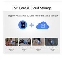 TUTK-Q2ไวไฟไร้สายกล้องมือถือโทรศัพท์คลาวด์ตรวจสอบระยะไกล Hd เครื่องบันทึกวีดีโอในครัวเรือน
