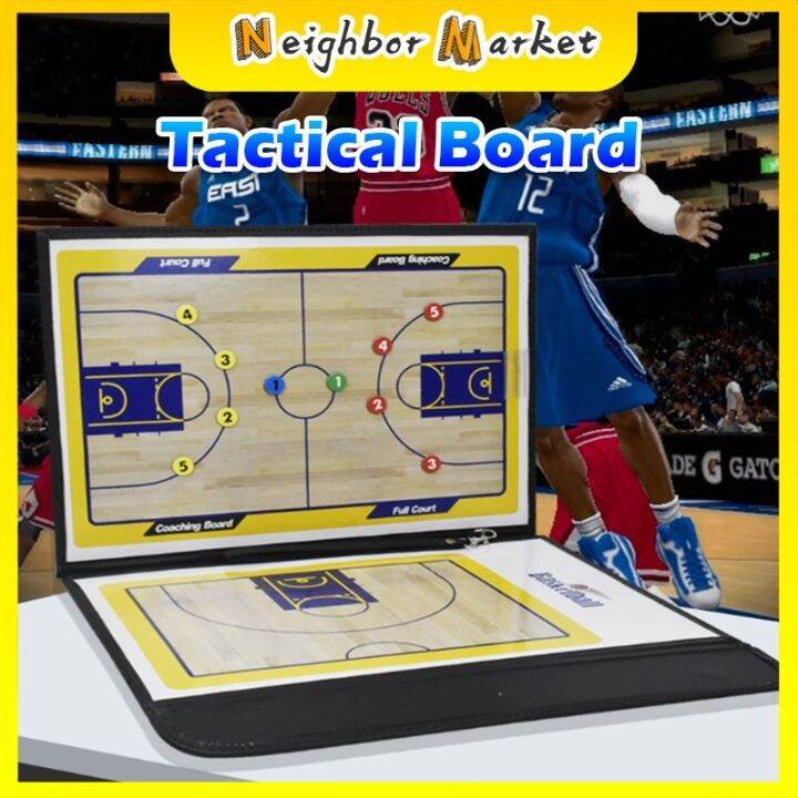 Professional Basketball Coaching Board Double Sided Coach Guiding