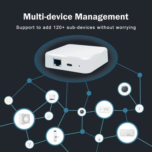 ใหม่-esp32-zigbee-เกตเวย์สนับสนุน-zigbee2mqtt-hass-zha-ผู้ช่วยบ้าน-zigbee-บ้านอัตโนมัติ