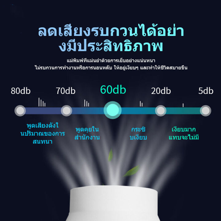 พัดลมดูดอากาศ-พัดลมระบายอากาศ-6-นิ้ว-พัดลมดูดควันไฟ-220v-พัดลมดูดควัน-2600-r-min-พัดลมห้องครัว-พัดลมดูดควันน้ำมัน-เสียงเงียบ-พัดล