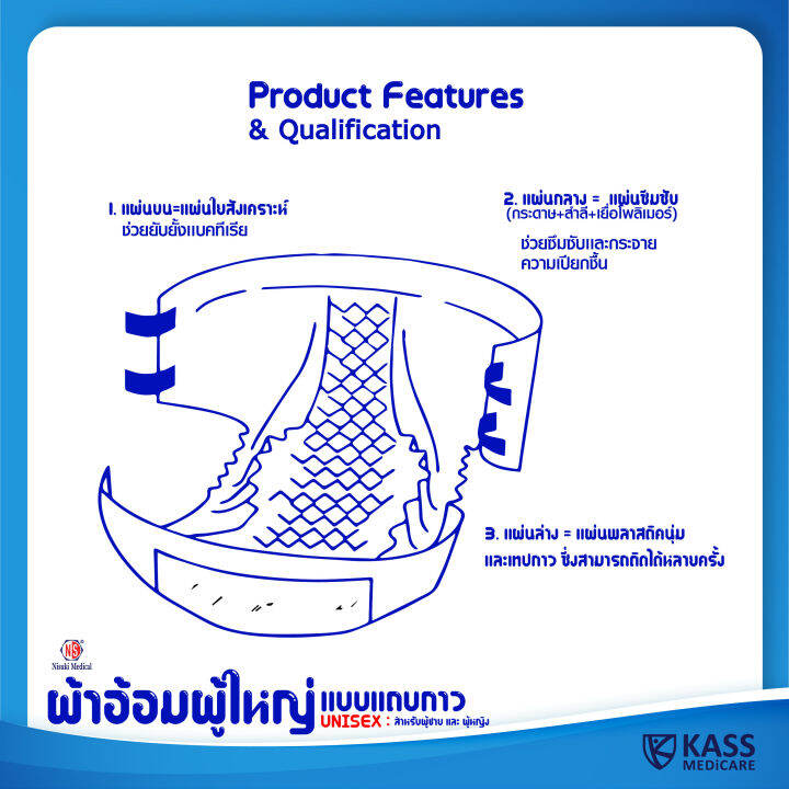 ผ้าอ้อมผู้ใหญ่-แบบแถบกาว-nisuki-size-m-และ-l-xl-แพ็ค-1-ห่อ-20-ชิ้น-nisuki-adult-diapers