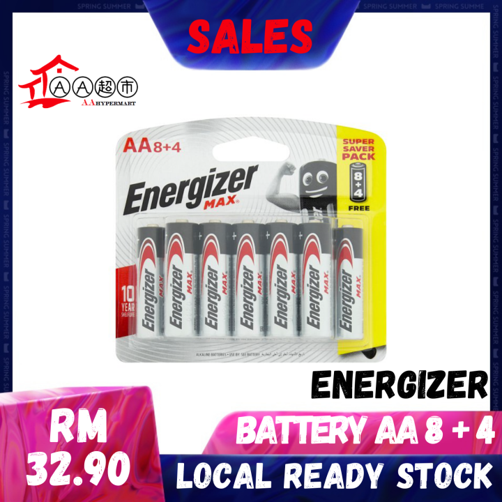 D2 Energizer