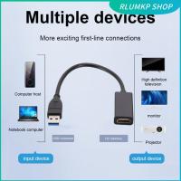 ร้าน GYHTEP USB HDMI HDMI สายอะแดปเตอร์แกนสายไฟทองแดง1080P สายอะแดปเตอร์ยูเอสบีสายอะแดปเตอร์การประสานเสียงและวิดีโอเสียงและวิดีโอสายคอมพิวเตอร์