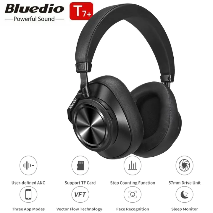 Lacooppia For Bluedio T7 Plus Noise Cancelling Headphones Bluetooth V5