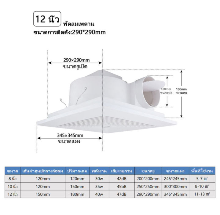 พัดลมระบายอากาศ-ที่ดูดอากาศในห้องน้ำ-พัดลมดูดอากาศ-220v-พัดลมระบายอากาศห้องน้ำ-8-10-12-นิ้ว-ห้องน้ำ-ในโรงแรม-ห้องนั่งเล่น-สไตล์หน้าต่าง