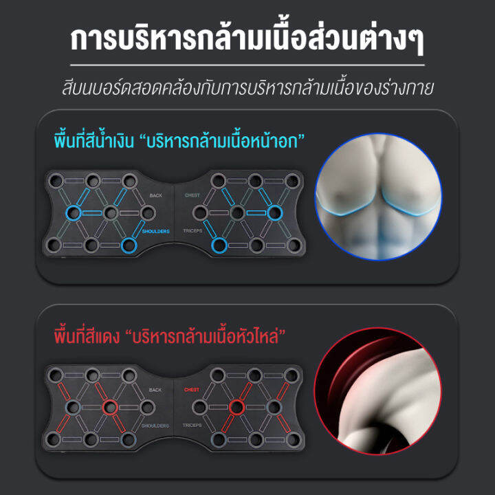 ที่วิดพื้น-push-up-board-อุปกรณ์สำหรับวิดพื้น-บอร์ดวิดพื้น-แท่นวิดพื้น-กระดานบอร์ดวิดพื้น