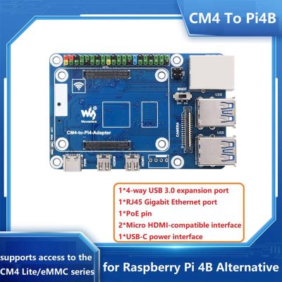 Waveshare CM4 to Pi4B Expansion Board 4-Way USB3.0 Alternative Board +RJ45 Gigabit Ethernet Port CM4 to Pi4 Adapter for Raspberry Pi 4B Board