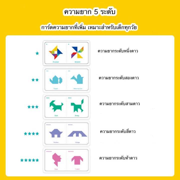 พร้อมส่ง-tangram-แทนแกรม-ตัวต่อฝึกสมาธิ