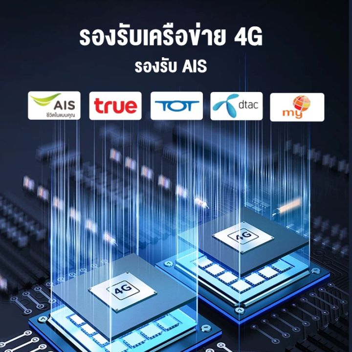 4g-wifi-เราเตอร์-เร้าเตอร์ใส่ซิม-เร้าเตอร์ใส่ซิม-4g-ตัวปล่อยสัญญาณ-เร้าเตอร์ไวไฟ-ใช้ได้ทุกเครือข่าย-300mbps