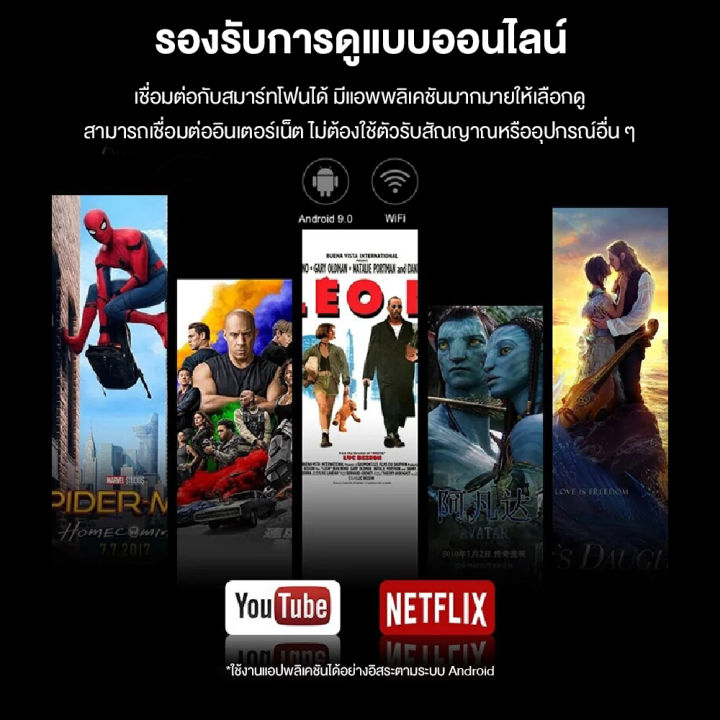 โปรเจคเตอร์-wanbo-x1-x1-pro-x1-max-projector-เครื่องฉายหนัง-เครื่องฉายภาพ-โปรเจคเตอร์ขนาดพกพา-โปรเจคเตอร์ความละเอียดสูง-mobuying