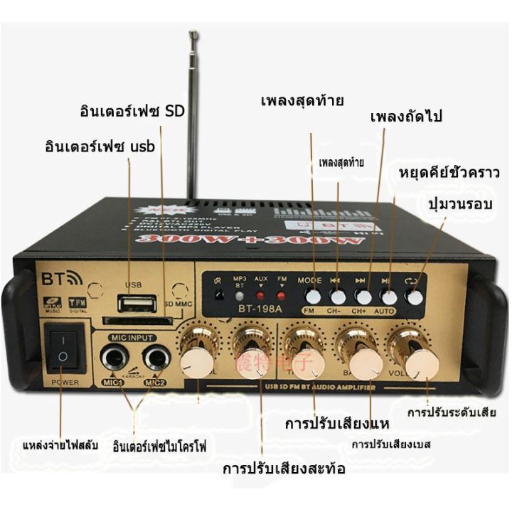 มาใหม่-free-shipping-ready-stock-สเตอริโอhifi-amplifier-มินิ-2ch-จอแสดงผล-lcd-build-in-ไร้สายบลูทู-ธ-วิทยุ-fm-เครื่องขยายเสียง-คุ้มสุดสุด-ซับ-วู-ฟ-เฟอร์-รถยนต์-ลำโพง-ซับ-วู-ฟ-เฟอร์-แอ-ค-ที-ฟ-ซับ-วู-ฟ-