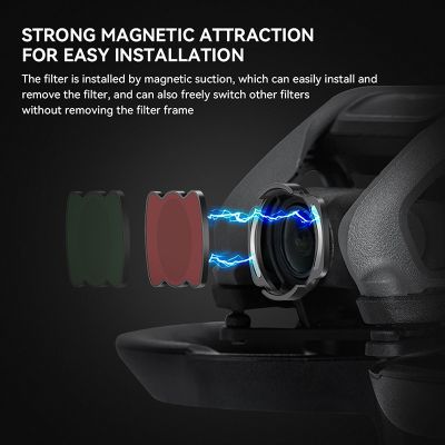 Magnetic filter UV CPL ND8 ND16 ND32 ND64 Magnetic quick-release installation filter For dji AVATA drone accessories Filters