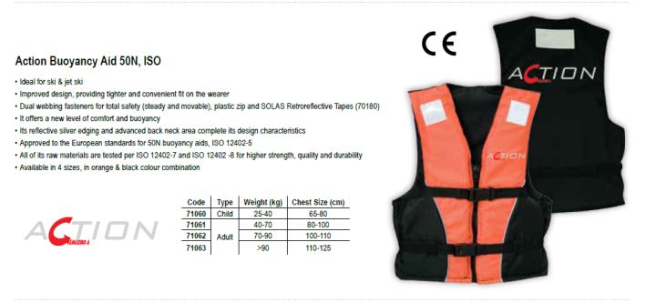 เสื้อพยุงตัว-เสื้อชูชีพ-สำหรับเล่นสกีและเจ็ตสกี-ขนาด-50-นิวตัน-action-buoy-aid-50-iso-adult