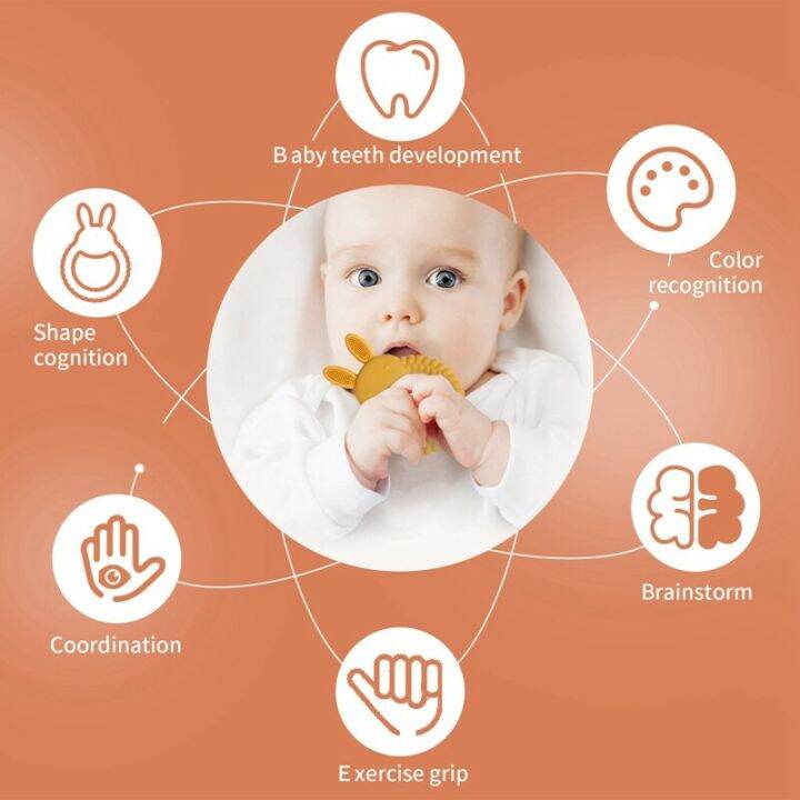 lamontuo-ของเล่น-molar-ฟันแทะการ์ตูนสำหรับเด็กทารก1ชิ้น-ยางกัดซิลิโคนฟันแทะรูปการ์ตูนสำหรับเด็กทารกของเล่นเขย่า