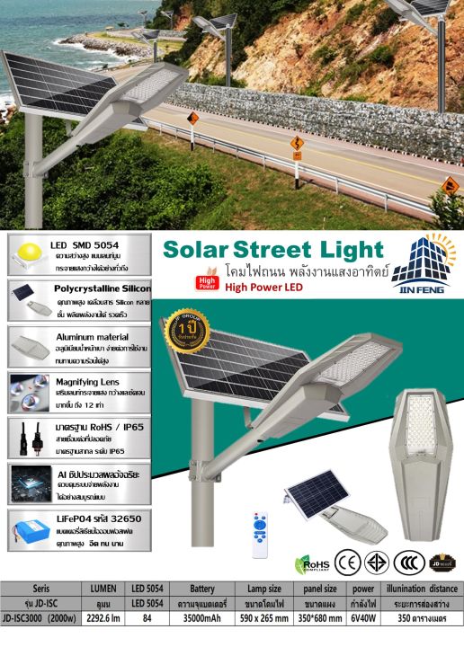 jd-solar-lights-ไฟถนนทางหลวง-ขนาดใหญ่-พลังงานแสงอาทิตย์-jd-fy3000w-fy1500w-solar-street-light-ไฟถนน-พลังงานแสงอาทิตย์-โคมไฟโซล่าเซลล์-led-smd-พร้อมรีโมทคอนโทรล-jd