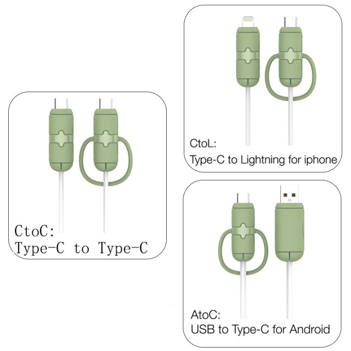 ตัวป้องกันสายเคเบิลชุดม้วนเก็บสายชาร์จโทรศัพท์มือถือเข้ากันได้สำหรับ-i-phone-android-type-c