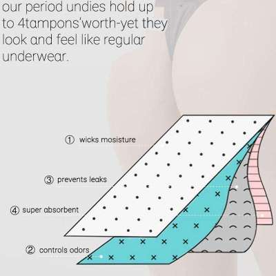 2023 Korean Panties Period Underwear Sexy Lace Womens Panties Breathable Lingerie Leakproof Briefs 4-Layers Menstrual Panties