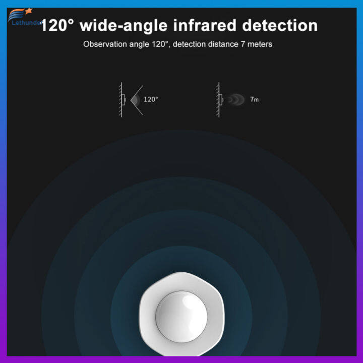 wifi-motion-sensor-เซ็นเซอร์ร่างกายมนุษย์การเคลื่อนไหวของร่างกายสมาร์ทไร้สาย-passive-เครื่องตรวจจับอินฟราเรด