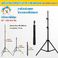 GP-100 Infrared Thermometer Forehead เครื่องวัดอุณหภูมิอินฟราเรด เครื่องวัดอุณหภูมิหน้าผาก ไม่ต้องสำผัส ปลอดภัย ไร้ความเสี่ยง ฉบับภาษาไทย