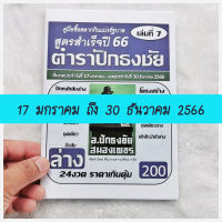 แม่นมาก!! ถูกทุกงวด ตำราปักธงชัย (ล่าง) ใช้ได้ตั้งแต่ (17 ม.ค 66 - 30 ธ.ค 66) เล่มใหม่ล่าสุด หนังสือหวย สูตรหวยรัฐบาล ตำราปักธงชัย พญานาค