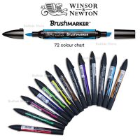 [part 3/3] Winsor and newton brushmarker I ปากกามาร์คเกอร์หัวพู่กันและหัวตัดในด้ามเดียว