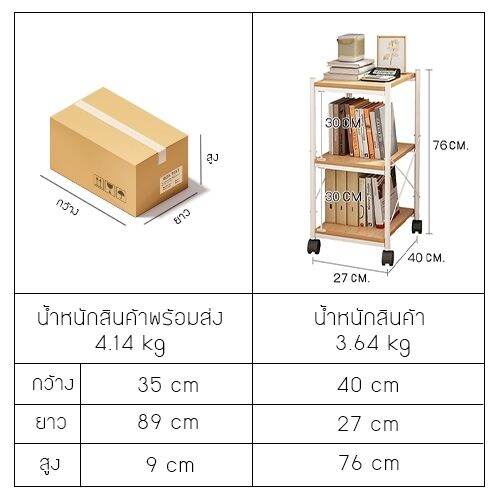 ชั้นวาง-ชั้นวางของพร้อมล้อ-ชั้นวางของห้องนั่งเล่น-ชั้นวาง-มินิมอล-เฟอร์นิเจอร์แต่งบ้าน-3-ชั้น