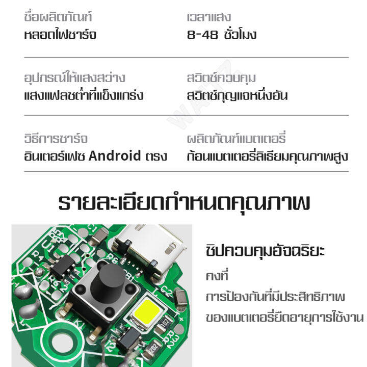 หลอดไฟ-หลอดไฟชาร์จแบตได้-รับประกันความสว่าง-ไฟขายของ-ชาร์จมือถือได้ในตัว-พกพาง่าย