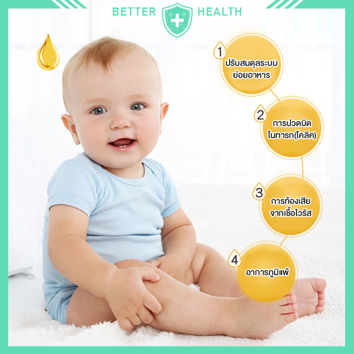 biogaia-probiotic-baby-โปรไบโอติกสำหรับทารกและเด็กที่ดีที่สุด-นำเข้าจากสวีเดน