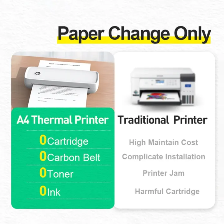 เครื่องพิมพ์กระดาษความร้อนแบบพกพาเครื่องพิมพ์ความร้อน-a4-203dpi-ฉลากที่รองรับบลูทูธได้บันทึกการพิมพ์ข้อความผิดคำถาม