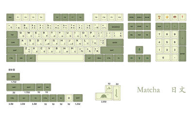 Keypro Matcha Green Ethermal Dye Sublimation fonts PBT keycap For Wired USB mechanical keyboard 124 keycaps