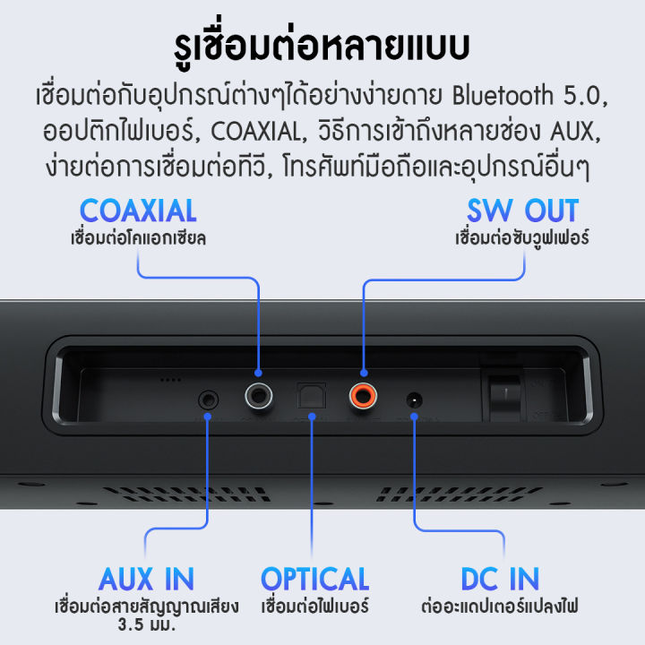 xiaomi-mi-tv-speaker-theater-edition-ลำโพงซาวด์บาร์-บลูทูธไร้สาย-คุณภาพเสียงระดับโรงหนัง