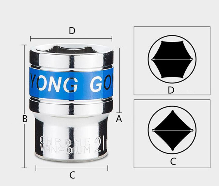 แพ็ค4ชิ้น-ลูกบล็อก-4หุน-สั้น-6เหลี่ยม-ลูกบล็อกสั้น-ประแจ-บล็อก-ขายแยกเบอร์