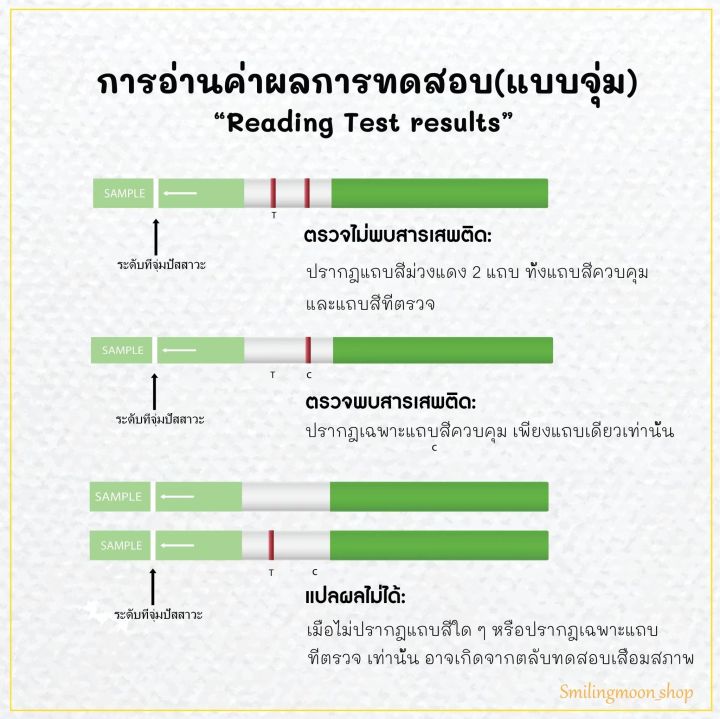 ที่ตรวจสารเสพติด-ยาบ้า-ยาไอซ์-แบบจุ่ม-จำนวน-10-ชุด-พร้อมถ้วยฟรี