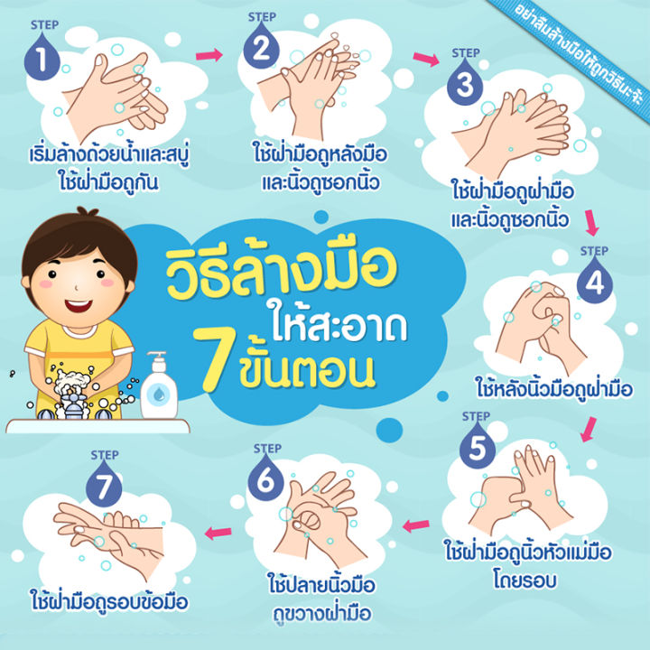 เครื่องกดสบู่อัติโนมัติ-แบบมีเซ็นเซอร์-ขนาด-250-ml-พิเศษ-289-บาท-จากปกติ-599-บาท-ส่งฟรี-ฟรีเก็บเงินปลายทาง-automatic-liquid-soap-dispenser-289-baht-free-delivery