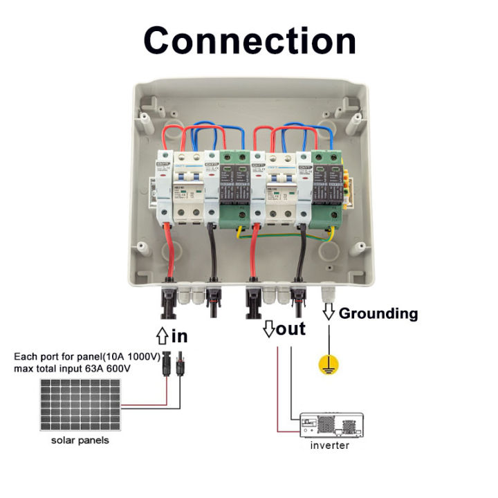 chyt-600โวลต์2อินพุต2เอาท์พุท2สตริงพลังงานแสงอาทิตย์-pv-อาร์เรย์2จุดตัดวงจร2จุด-spd-ha-กล่องพลังงานแสงอาทิตย์โพธิ์กล่องคอมไบเนอร์