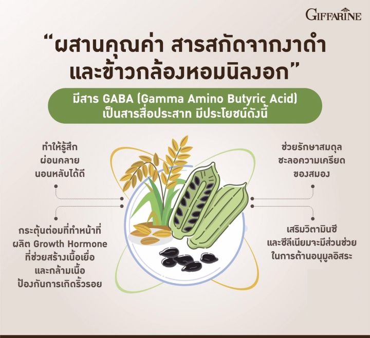 ส่งฟรี-งาดำแคปซูล-งาดำสกัด-กิฟฟารีน-sesami-s-giffarine-สารสกัดงาดำ-เซซามิ-เซซามินกิฟฟารีน